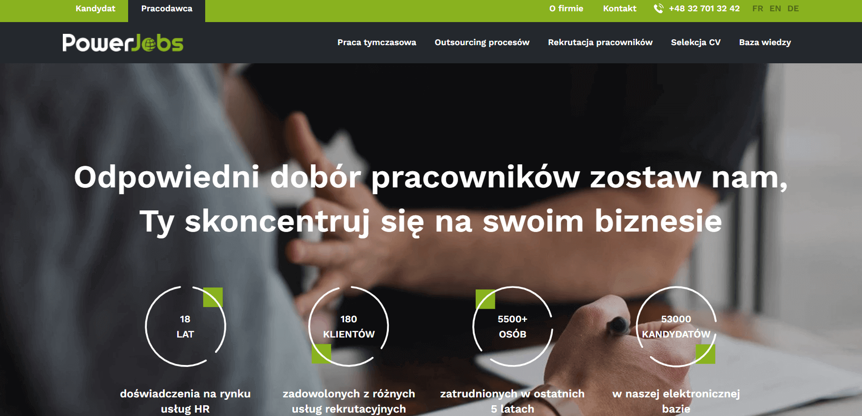 Agencje pracy tymczasowej Lista agencji pracy tymczasowej Tikrow